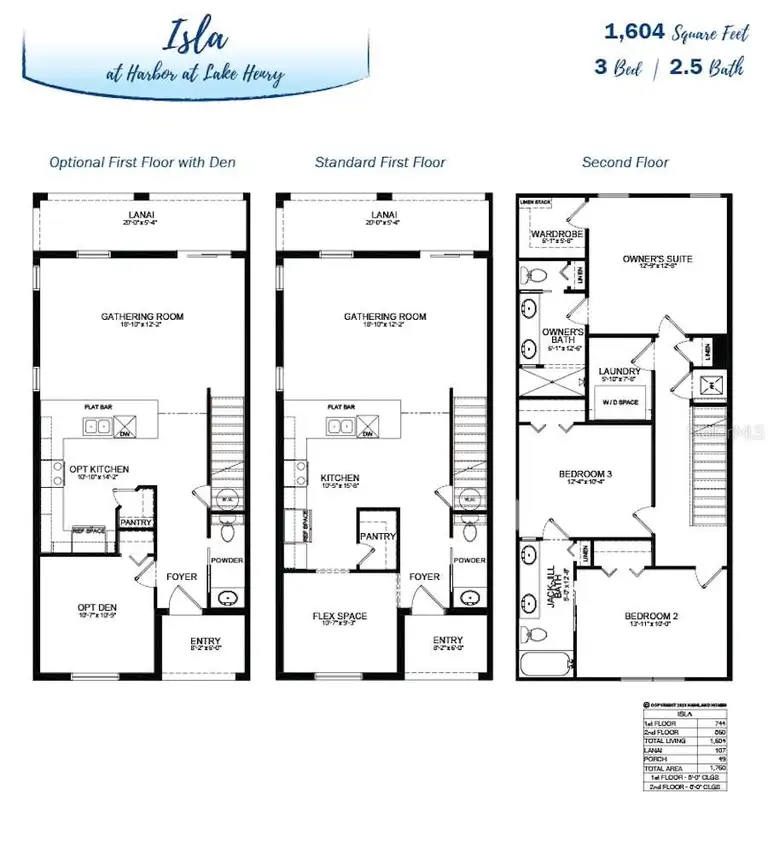 234 TURTLE BAY AVE — photo 2